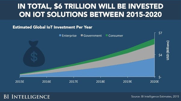 future of retail deck slide 10