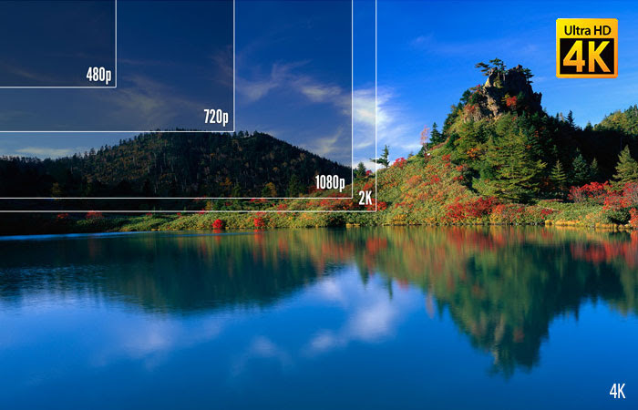 Macgo Mac Blu-ray Player Play Blu-ray Disc/ISO/Menu/BDMV