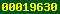 blogger statistics