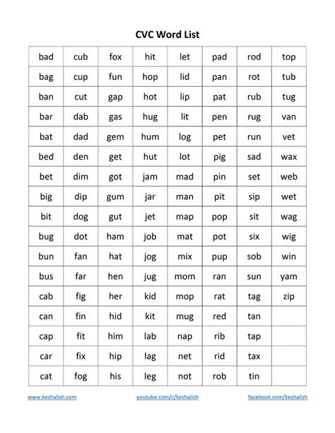  cvc word list printable