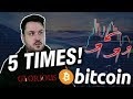 Is Bitcoin Crashing For Good / Why is Bitcoin Crashing Today? | The Options Bro / What does it mean for investors?