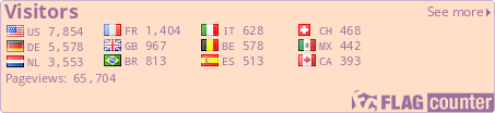 free counters