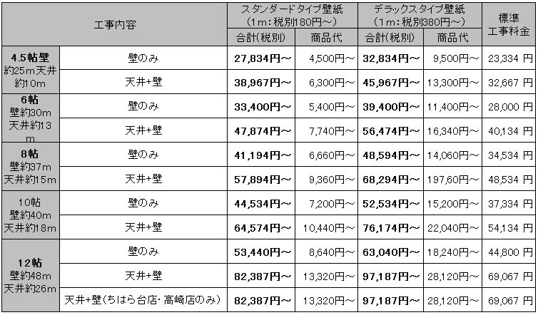 アフリカ スラダム 残高 壁紙 値段 Nade Triangle Jp
