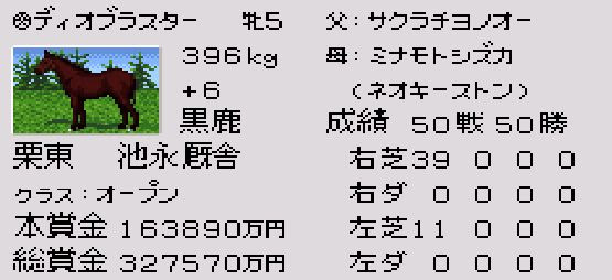 ダビスタ96特集