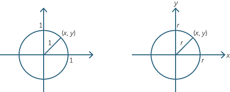 Times Module M15 Pythagoras Theorem