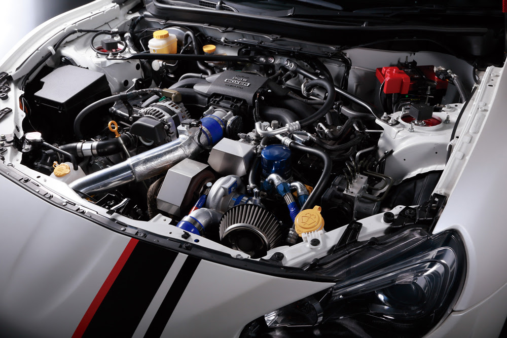 Turbo System For 86 Brz Blitz