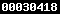 blogger statistics