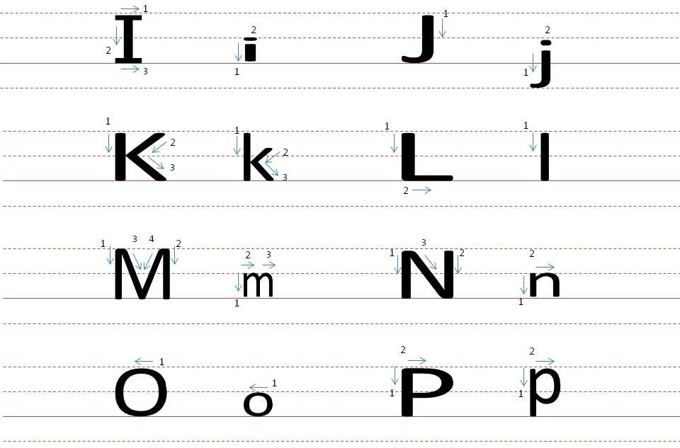 高校入試 英語 数学 学習 アルファベットの書き方