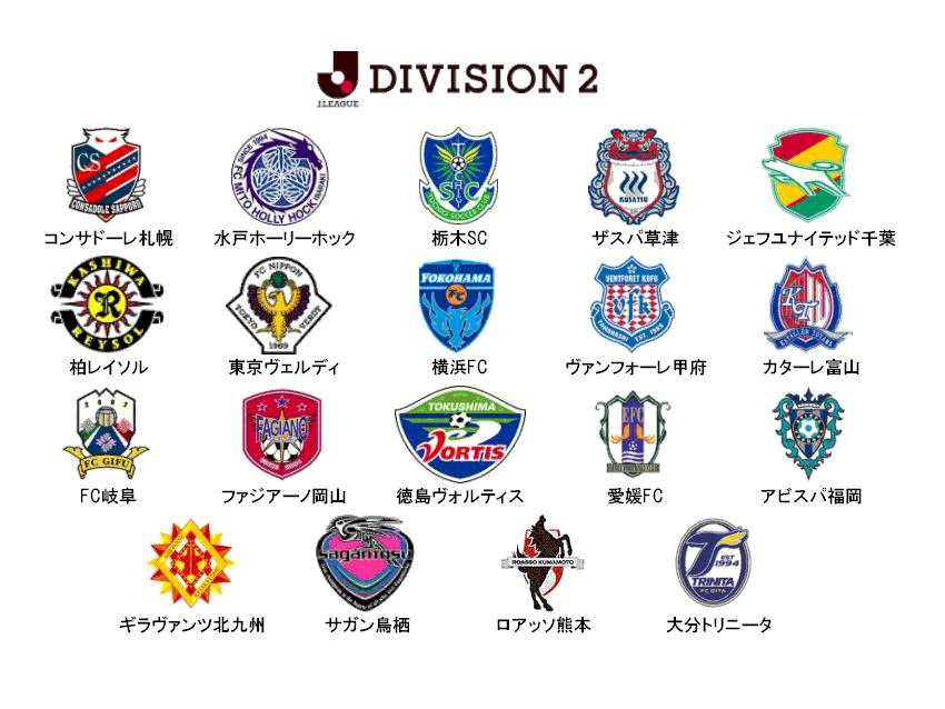 10年j2リーグチーム一覧 Noreysolnolife