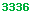 blogspot statistics