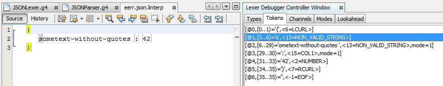 ANTLRWorks lexer interpret