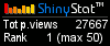Free web stats