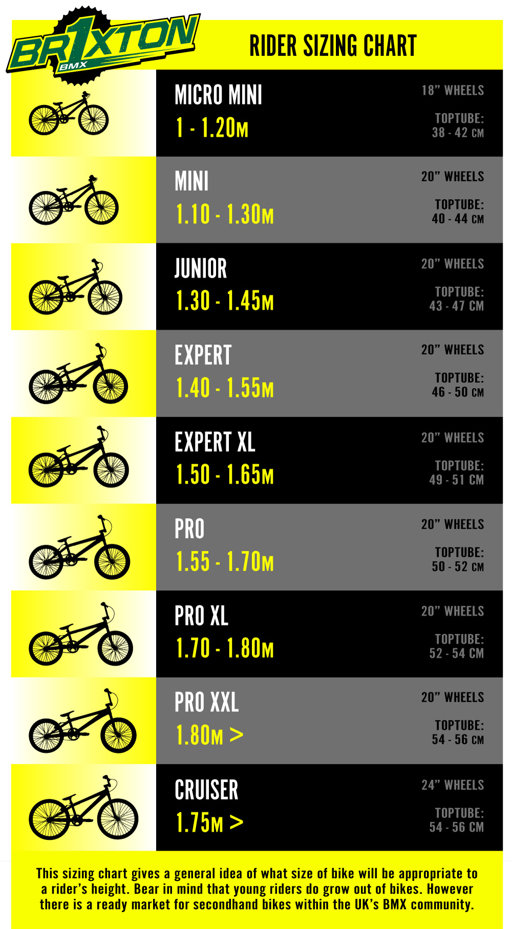 About Us Brixton Bmx Racingclub