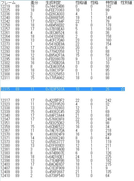 三世代 色違い 投げガルーラ Rs輸送孵化 乱数 おしっこの美味しい飲み方 そしておしっこを飲むことによるその効果