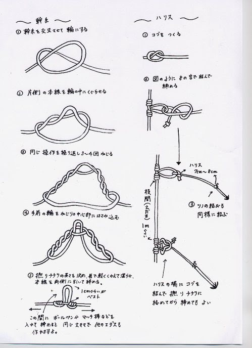 平成18年1月 釣り日記