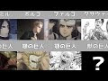 いろいろ 進撃の巨人 9つの巨人 歴代 307343-進撃の巨人 9つの巨人 歴代