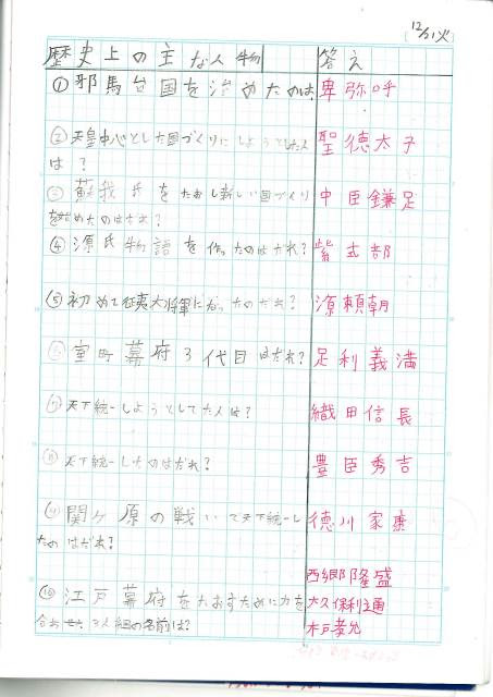 札幌市立平岸高台小学校 ニュース R3 自主学習