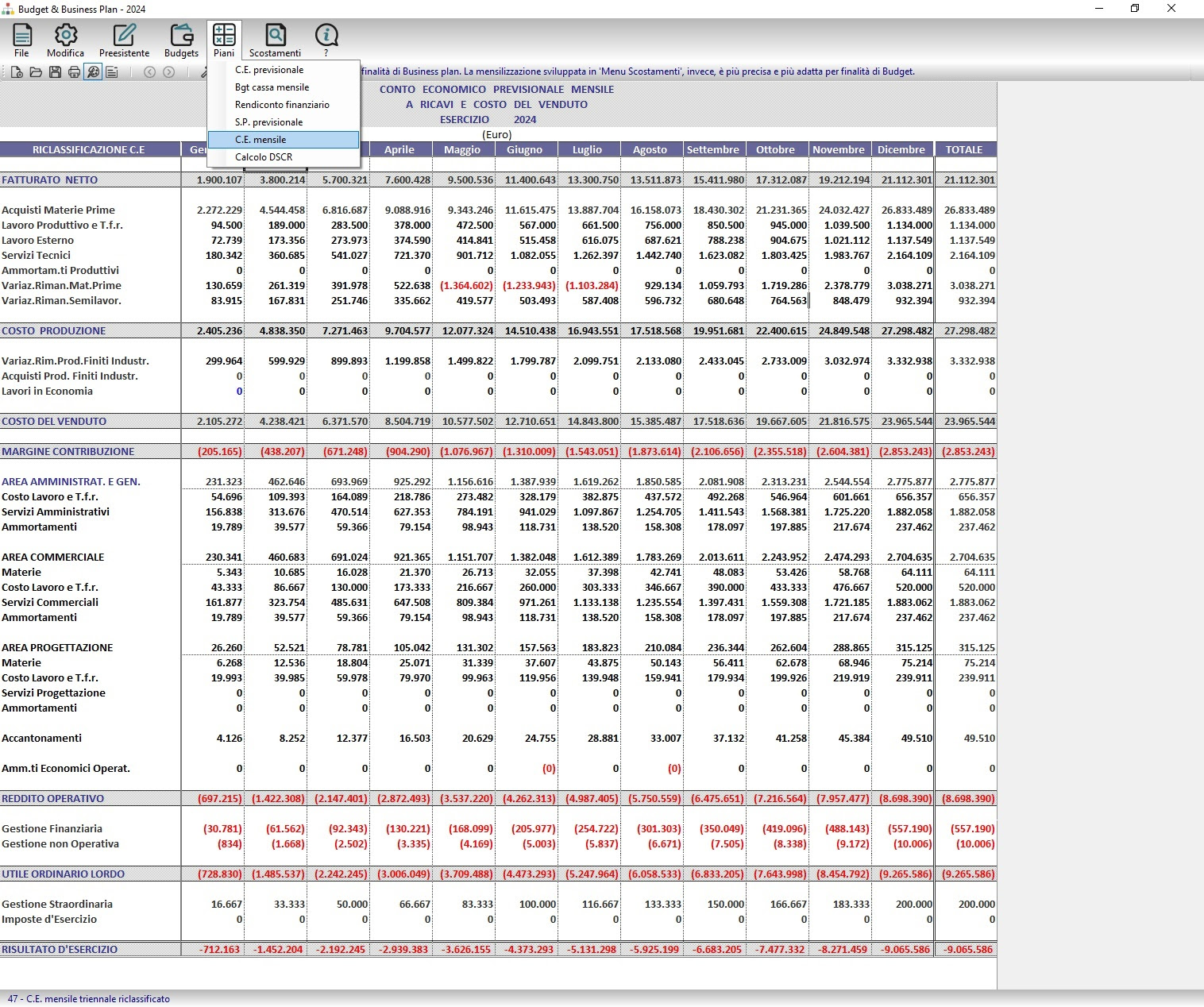 Software Professionale Per Business Plan E Budget Top Value