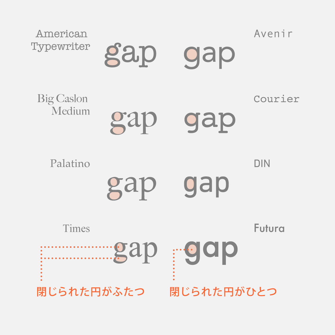 妖怪メガネ爺現る ようかいめがねジーあらわる 世界標準のスペック英語