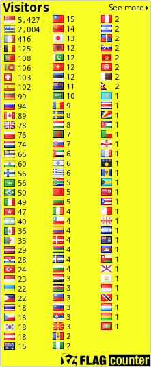 free counters