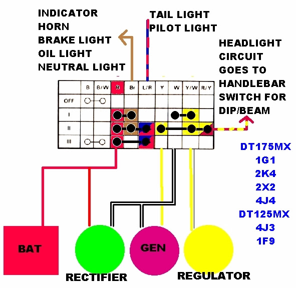 Yamaha Dt 250 Wiring Schematic - Bl 4936 Honda 300 Fourtrax Wiring