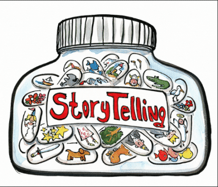 12 Contoh Teks Short StoryTelling Unik Dalam Bahasa 