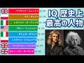 √ 偉人 ランキング 世界 673389-偉人 ランキング 世界