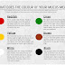 phlegm color chart google search mucus color chart mucus color mucus - what does the color of phlegm mean | brown phlegm color chart