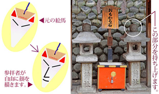 伏見稲荷大社 京都の観光