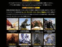 東宝怪獣新作ソフビ アンケート開催 1位はムービーモンスターシリーズとして商品化決定 Fig速 フィギュア プラモ 新作ホビー情報まとめ