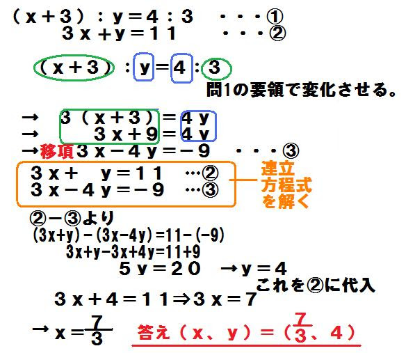方程式の応用問題 比に関する問題 中学数学の方程式 中間 期末