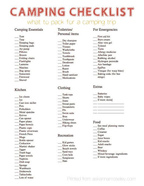 ideas tent camping checklist pinterest