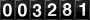 Website Hit Counters
