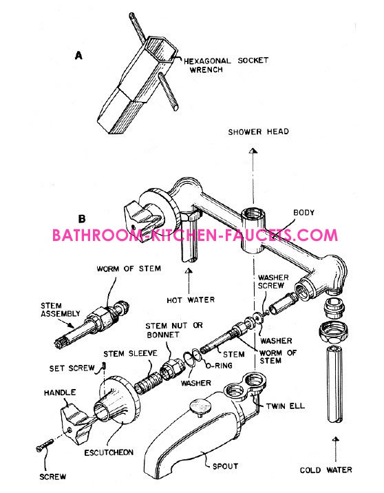 2 and 3 Handle Bath Tub and Shower Faucet Repair | Faucet ...