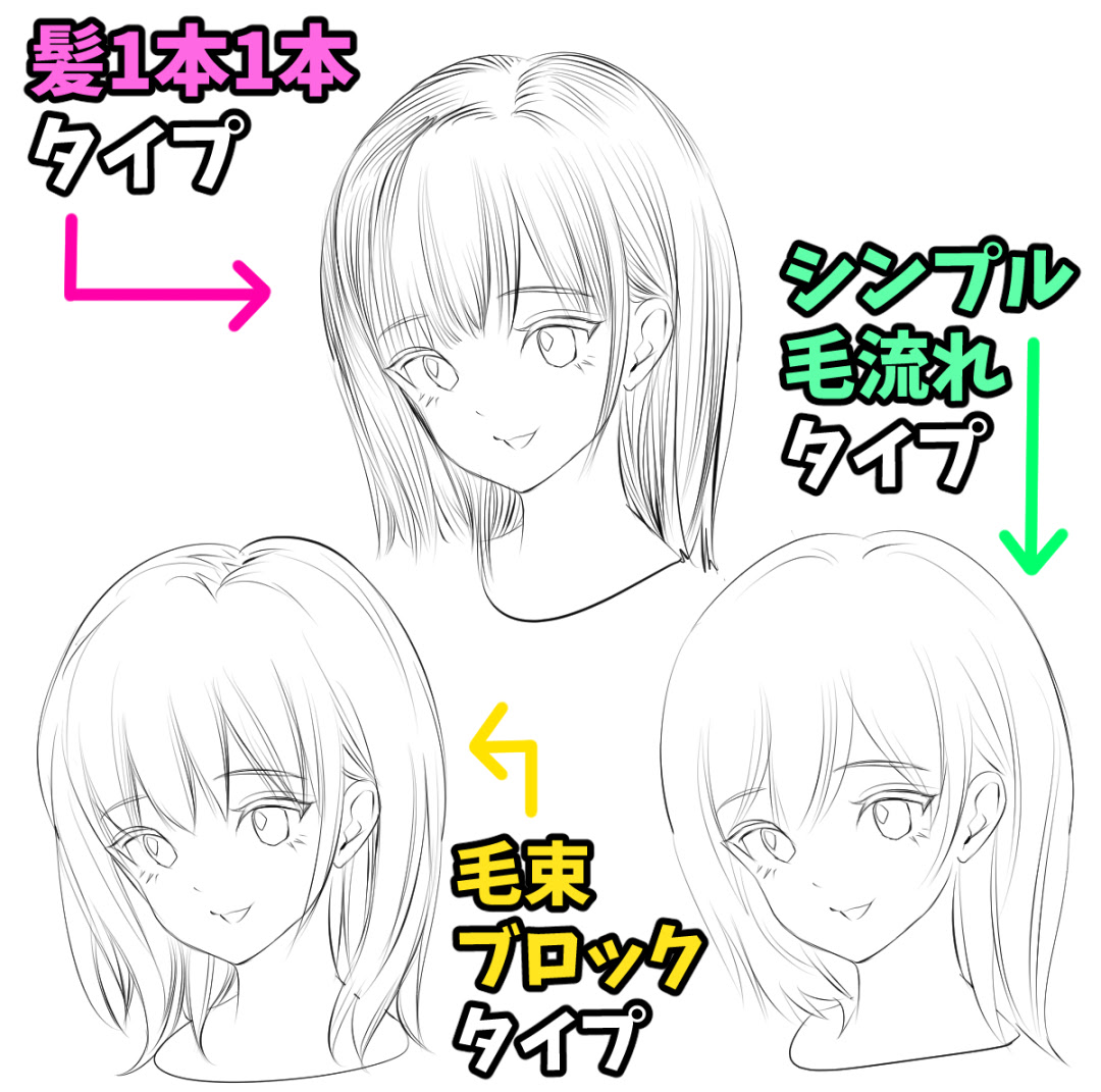 ショート 女の子 髪型 イラスト 簡単 Khabarplanet Com