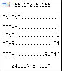 free counter