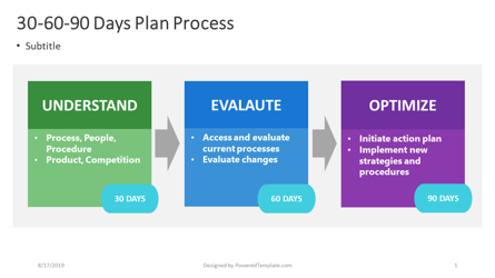 30 60 90 Days Plan Diagram For Presentations In Powerpoint And Keynote Ppt Star