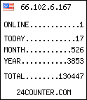 free web counter