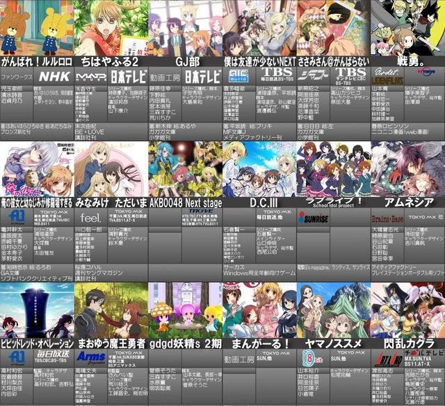 Japanimer 今シーズン アニメ