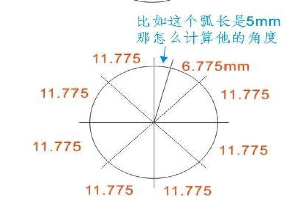 怎么计算圆的角度 如何计算圆的角度 朴乐网