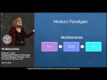 The Malleability Of Memory A Conversation With Elizabeth Loftus English Edition Book Read Online Free