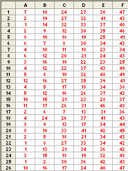 Win the Lottery with Excel