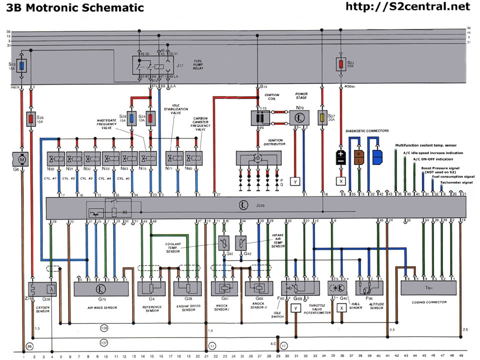 Audi S2 3B original wiring harness illustration - AudiWorld Forums