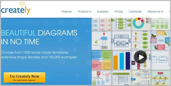 Creating infographics with Creately
