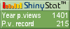 Free blog counters