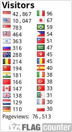 free counters