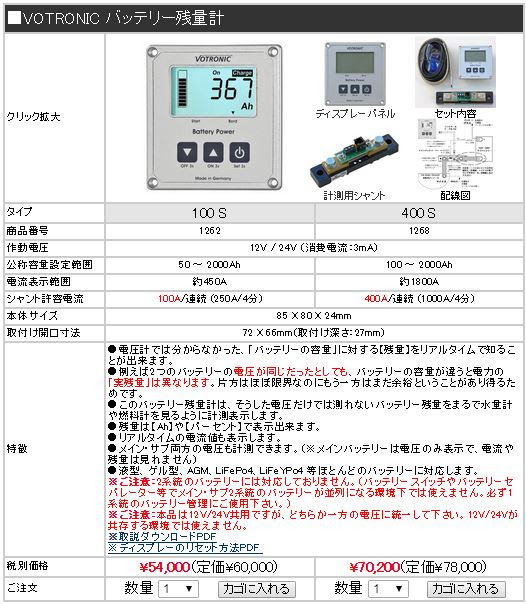 日々精進なり サブバッテリーの残量がグラフ表示で見える