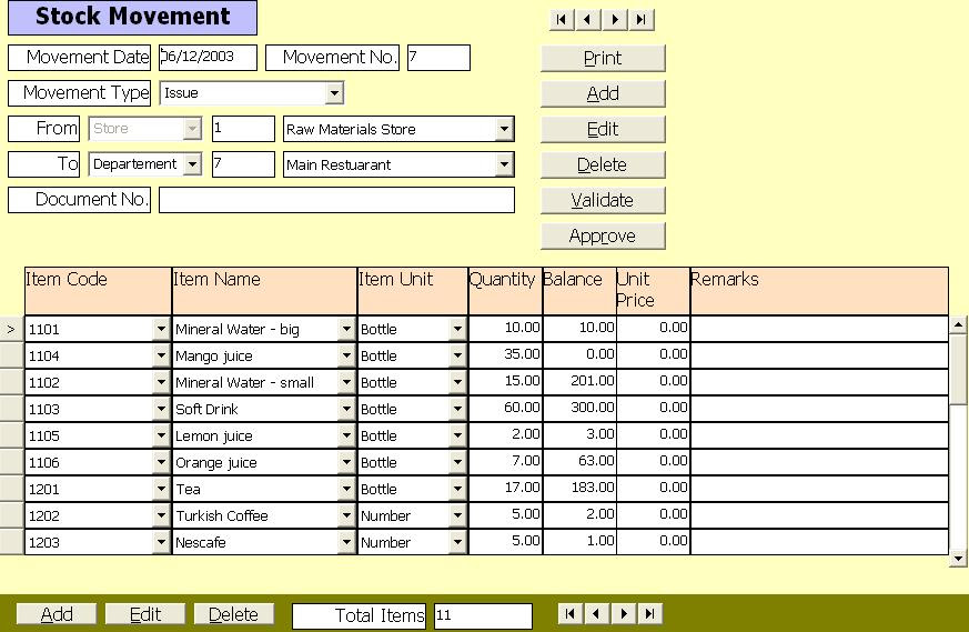 bel air collection hotel & spa cancun