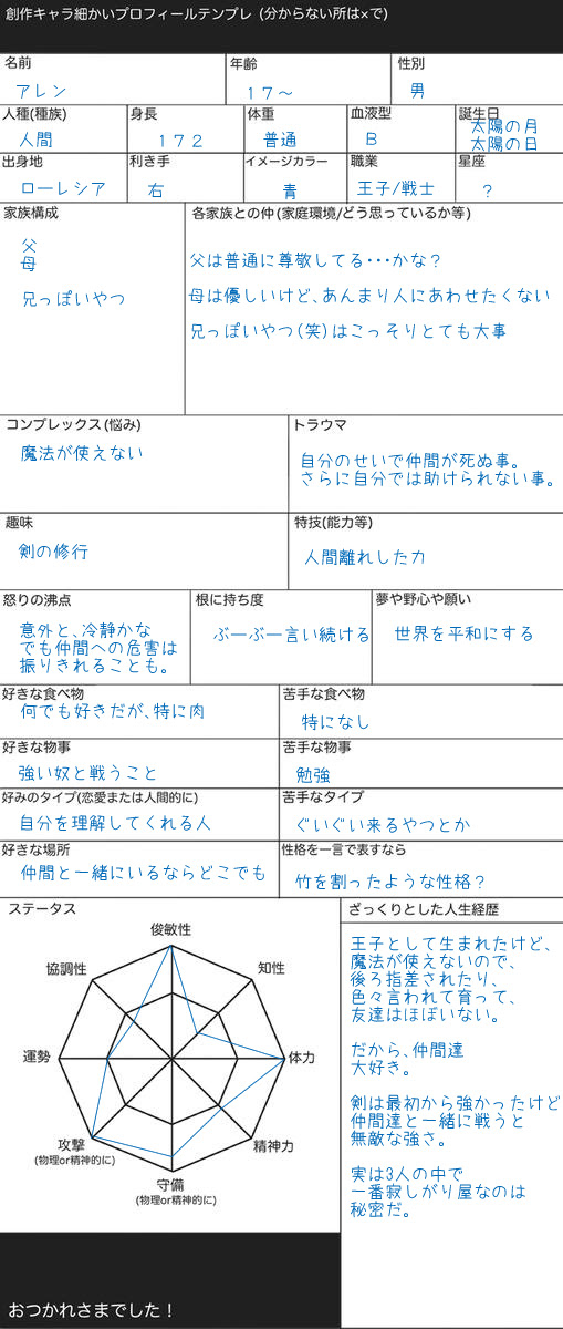 創作キャラ細かいプロフィールテンプレ 徒然日記