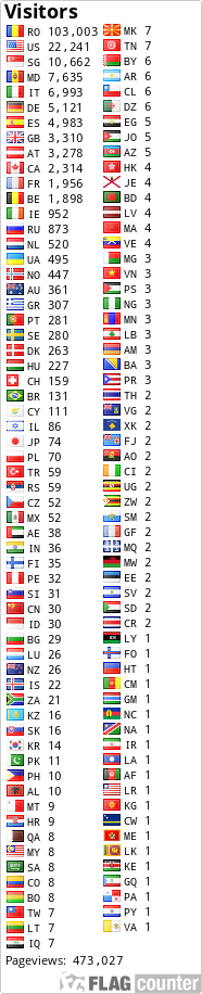 free counters